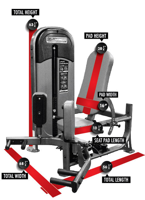 Legend Fitness SelectEDGE Inner/Outer Thigh Combo - Model 1123