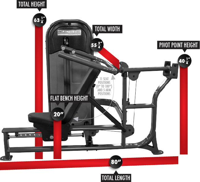 Legend Fitness SelectEDGE Multi Press - MODEL #1124