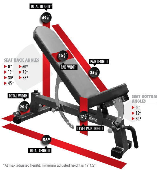 Legend Fitness Three-Way Utility Bench - Model 3103