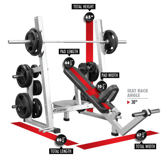 Legend Fitness Pro Series Olympic Incline Bench - Model 3241