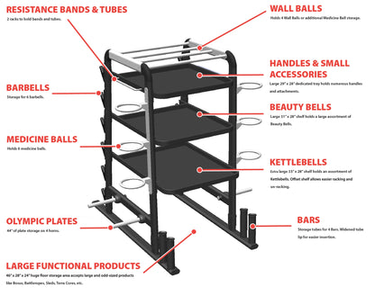 The HUB™ 300 PRO Total Storage System