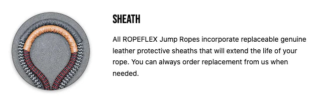 RopeFlex 3-STRAND WEIGHT JUMP ROPE XR25