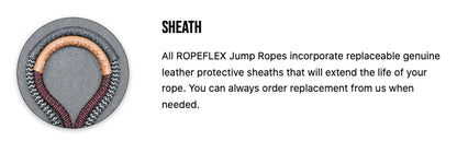 RopeFlex 3-STRAND WEIGHT JUMP ROPE XR25